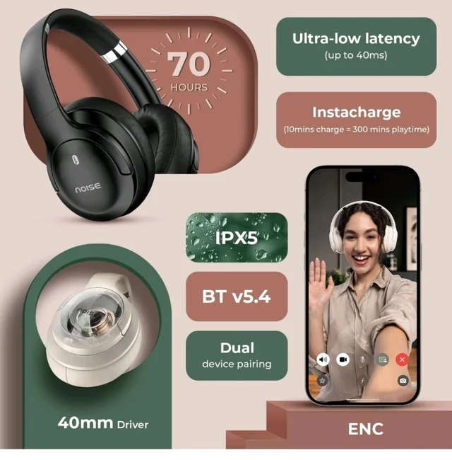 Noise Airwave Max 4 Wireless Over Ear Headphones with 70H Playtime, ENC, 40mm Driver, Low Latency(up to 40ms), Dual Pairing, BT v5.4 (Tropical Teal)
100+ bought in past month