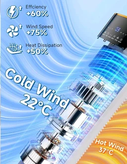 HIFRESH 107CM Tower Fans w/Cooling, Memory & Aroma Function, Remote & Touch Screen, 4 Modes & 3 Speeds,15H Timer, 4.2L Dual Tanks, 6 Ice Pack, 22Ft Air Throw, Low Power Consumption Tower Fan for