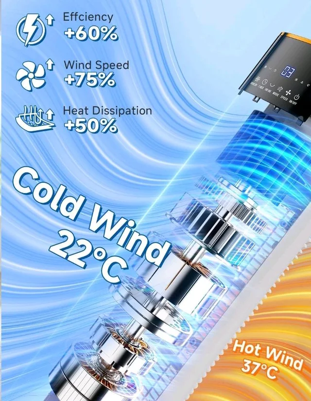 HIFRESH 107CM Tower Fans w/Cooling, Memory & Aroma Function, Remote & Touch Screen, 4 Modes & 3 Speeds,15H Timer, 4.2L Dual Tanks, 6 Ice Pack, 22Ft Air Throw, Low Power Consumption Tower Fan for