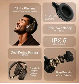 Noise Airwave Max 3 Bluetooth On Ear Headphones with 70H Playtime, 40mm Driver, Low Latency(up to 45ms),Dual Pairing, BT v5.3 (Carbon Black)