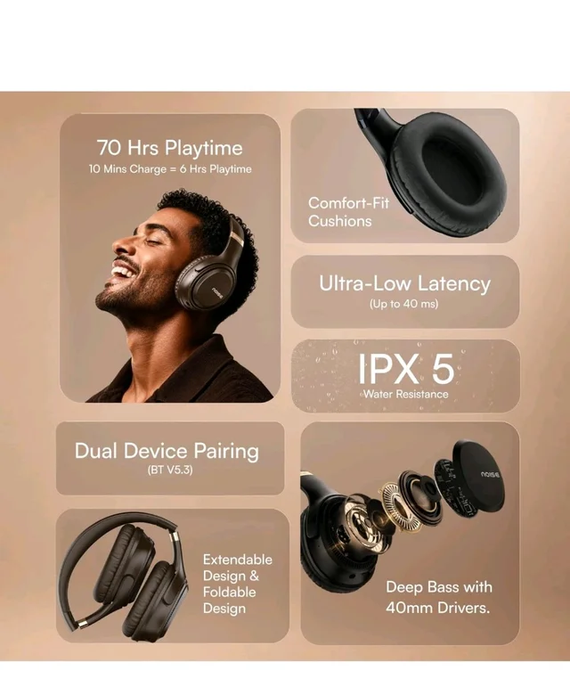 Noise Airwave Max 3 Bluetooth On Ear Headphones with 70H Playtime, 40mm Driver, Low Latency(up to 45ms),Dual Pairing, BT v5.3 (Midnight Blue)