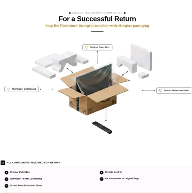 Visit the TCL Store
4.0
4.0 out of 5 stars
(2,724)
TCL 101 cms (40 inches) Full HD Smart QLED Google TV | Dolby Audio 24 watts | Ai Clarity | Metallic Bezel-Less | Multiple Viewing Mode | 40V5C
Amazon's Choice
