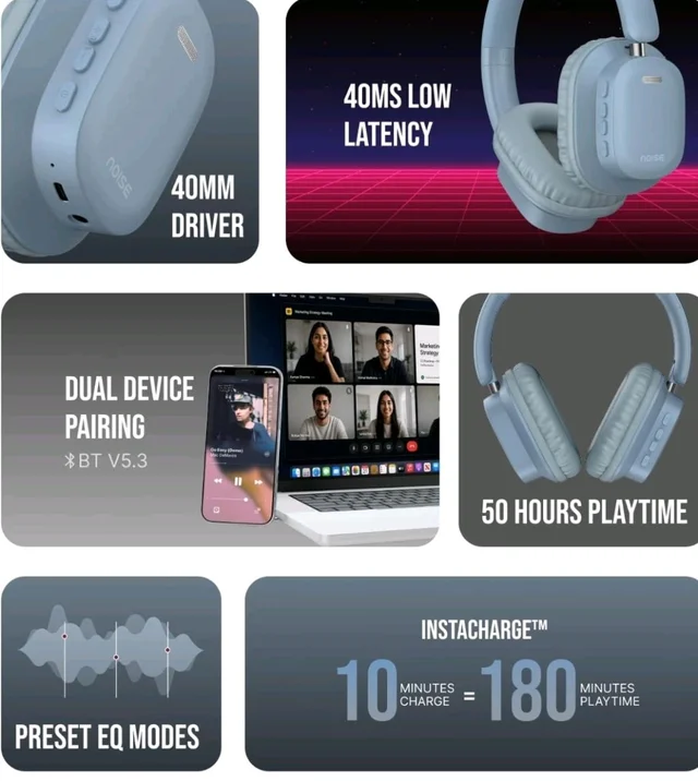 Noise Newly Launched Airwave Max 2 Wireless On-Ear Headphones with 50H Playtime, 40mm Drivers - Deep Bass, 3 Preset EQ Modes, 40m/s Low Latency, Dual Pairing,BT V5.3 (Serene Blue)