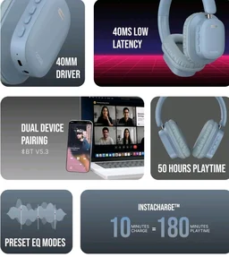 Noise Newly Launched Airwave Max 2 Wireless On-Ear Headphones with 50H Playtime, 40mm Drivers - Deep Bass, 3 Preset EQ Modes, 40m/s Low Latency, Dual Pairing,BT V5.3 (Serene Blue)
