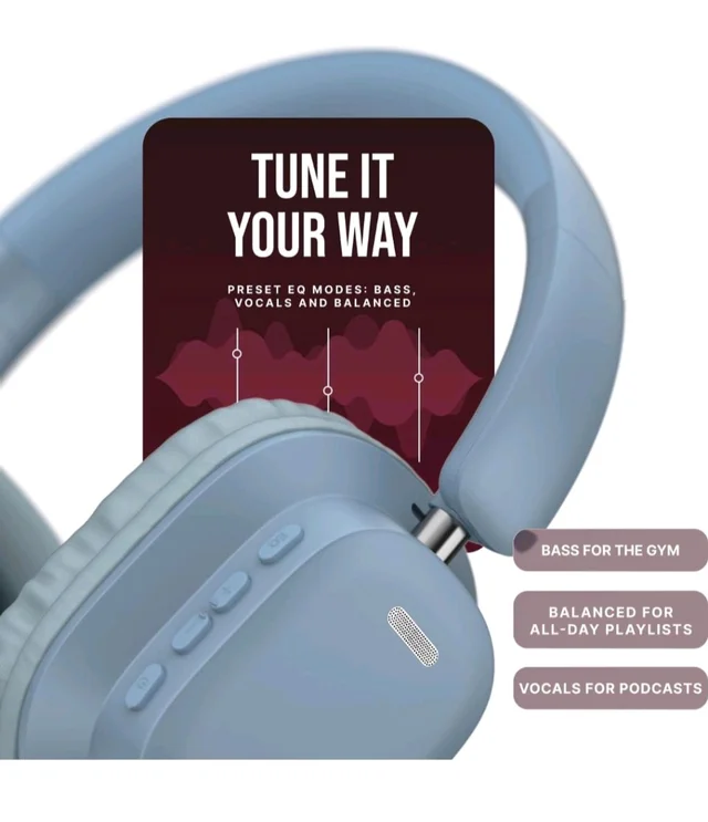 Noise Newly Launched Airwave Max 2 Wireless On-Ear Headphones with 50H Playtime, 40mm Drivers - Deep Bass, 3 Preset EQ Modes, 40m/s Low Latency, Dual Pairing,BT V5.3 (Serene Blue)