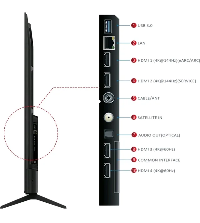 iFFALCON 189 cm (75 Inches) 4K UHD Smart LED Google TV | 144Hz VRR | 3GB RAM | Dolby Vision & Atmos | Game Master | 75U75
50+ bought in past month