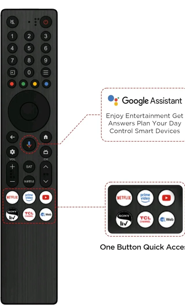 iFFALCON 189 cm (75 Inches) 4K UHD Smart LED Google TV | 144Hz VRR | 3GB RAM | Dolby Vision & Atmos | Game Master | 75U75
50+ bought in past month