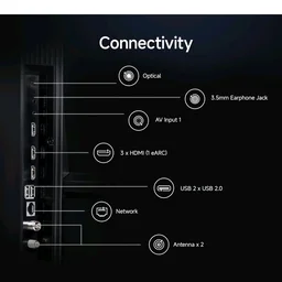 Xiaomi (108 cm) 43 inch FX Pro 4K QLED Smart | HDR10+ | 30W Box Speakers | Filmmaker Mode | Fire TV | L43MB-FPIN