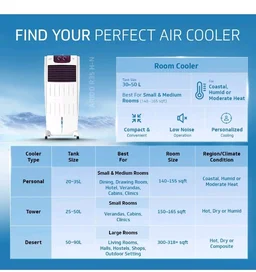 Guard Arido R35 H-N Air Cooler For Room | 35 Litre
7.6 m Air Throw| 2 Year Warranty on Motor & Pump|Concealed Pump Design|Air Delievery-1415 cmh|1 Year Warran