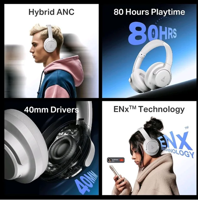 boAt Rockerz 512 ANC, 40Db Hybrid ANC, 80Hrs Playback, 40Mm Drivers, 40Ms Latency Beast Mode, Enx Tech, App Support, Over Ear Bluetooth Headphones, Wireless Headphone with Mic (Bold White)