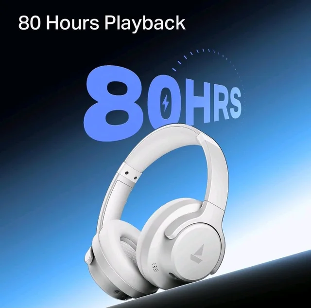 boAt Rockerz 512 ANC, 40Db Hybrid ANC, 80Hrs Playback, 40Mm Drivers, 40Ms Latency Beast Mode, Enx Tech, App Support, Over Ear Bluetooth Headphones, Wireless Headphone with Mic (Bold White)
