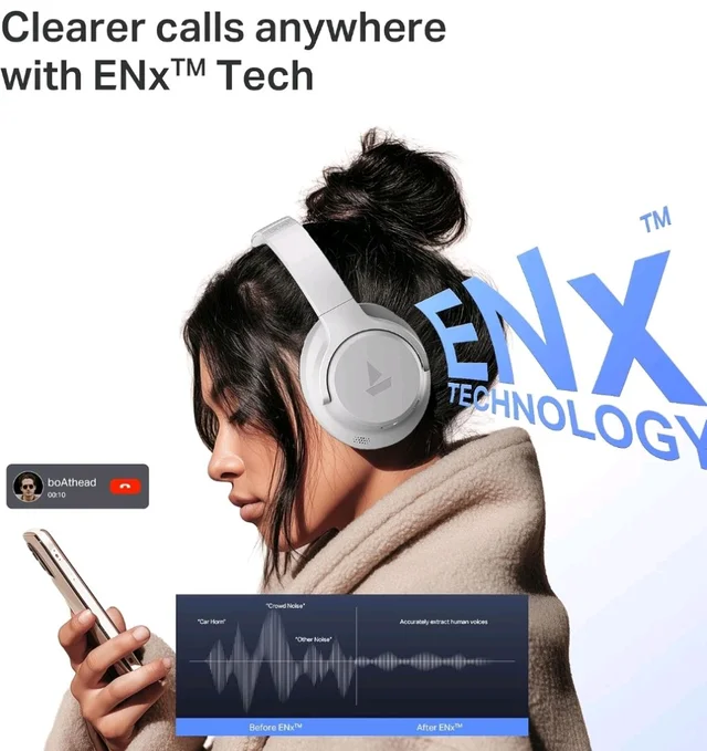 boAt Rockerz 512 ANC, 40Db Hybrid ANC, 80Hrs Playback, 40Mm Drivers, 40Ms Latency Beast Mode, Enx Tech, App Support, Over Ear Bluetooth Headphones, Wireless Headphone with Mic (Bold White)
