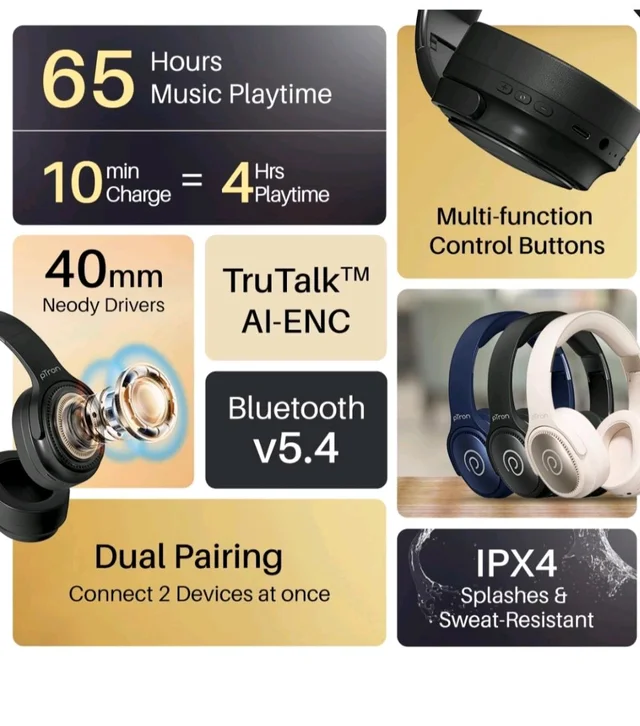 pTron Studio Pro w/ 65Hrs Playtime, Wireless Over Ear Headphones with HD Mic, Dual Device Pairing, TruTalk AI-ENC Calls, Low-Latency Game & Music, 40mm Drivers, BT5.4, Type-C Fast Charging (Noir)