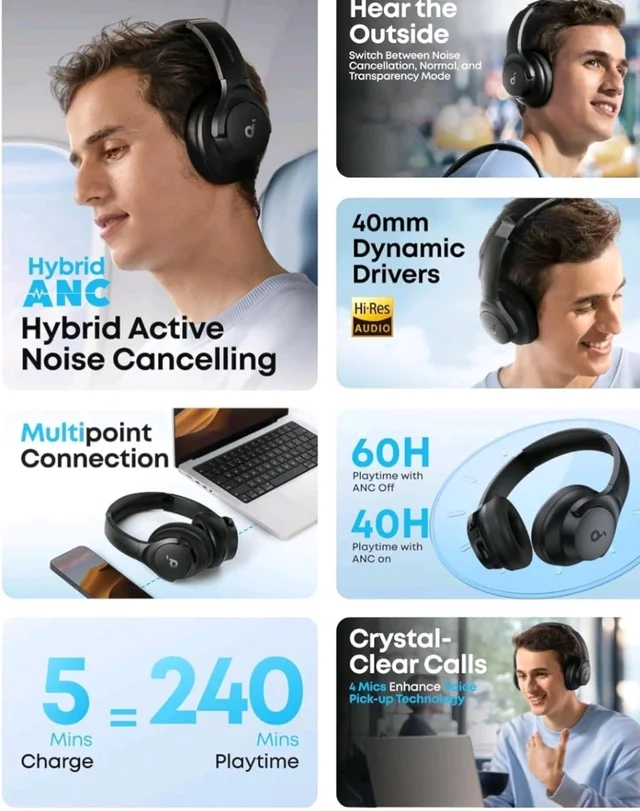 soundcore by Anker Q20i Wireless Bluetooth Over-Ear Headphones with Hybrid Active Noise Cancelling, 40h Playtime in ANC Mode, Hi-Res Audio, Deep Bass, Personalization via App (Black)