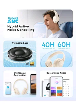 soundcore Q20i by Anker, Over Ear Headphones Bluetooth Wireless
Hybrid Active Noise Cancelling Headphones, 40H Long ANC Playtime, Hi-Res Audio, Big Bass, Customizze via an App(White)