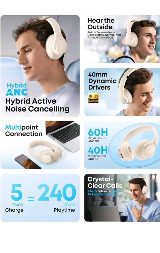 soundcore Q20i by Anker, Over Ear Headphones Bluetooth Wireless
Hybrid Active Noise Cancelling Headphones, 40H Long ANC Playtime, Hi-Res Audio, Big Bass, Customizze via an App(White)