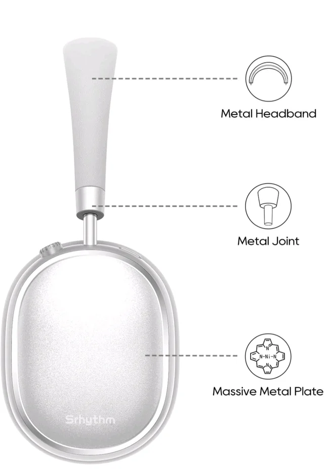 Srhythm NiceComfort 95 Hybrid Noise Cancelling Headphones Wireless
Bluetooth with Transparency,ENC,HD Sound,Slim Headphones Lightweight