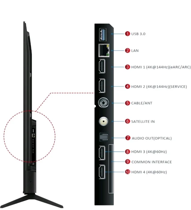 Visit the store, iFFALCON
iFFALCON
Visit the store
1.0
1.0 out of 5 stars
(1)
iFFALCON 189 cm (75 Inches) 4K UHD Smart LED Google TV | 144Hz VRR | 3GB RAM | Dolby Vision & Atmos | Game Master | 75U75