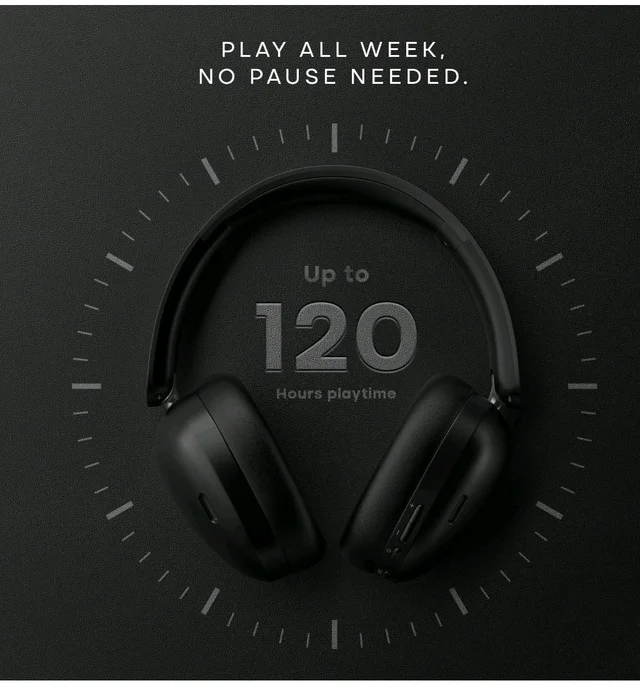 Noise Newly Launched Airwave Max XR Wireless Over-Ear Headphones with 120H Playtime, ANC, HFA Tech, Spatial Audio, Dual Pairing,BT V6.0(Cobalt Blue)