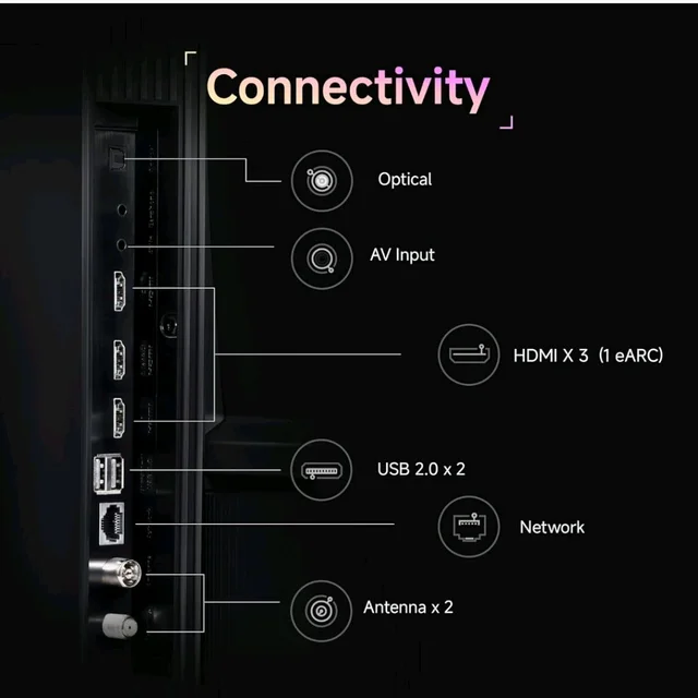 Brand: Xiaomi
4.1
4.1 out of 5 stars
(224)
Xiaomi (108 cm) 43 inch X Pro 4K QLED | Dolby Vision & HDR10+| Filmmaker Mode|Gemini AI| Google TV | L43MB-APIN
Amazon's Choice