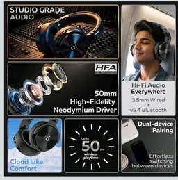 ZON ZH3 Professional Wireless Over-Ear Headphones | Premium Hi-Fi Studio Grade Audio | 50-Hour Battery, 50mm Dynamic Drivers, Dual-Device Connectivity, Bluetooth 5.4 & 3.5mm AUX-in with Mic | Black