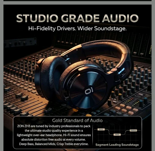ZON ZH3 Professional Wireless Over-Ear Headphones | Premium Hi-Fi Studio Grade Audio | 50-Hour Battery, 50mm Dynamic Drivers, Dual-Device Connectivity, Bluetooth 5.4 & 3.5mm AUX-in with Mic | Black