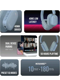 Noise Newly Launched Airwave Max 2 Wireless On-Ear Headphones with 50H Playtime, 40mm Drivers - Deep Bass, 3 Preset EQ Modes, 40m/s Low Latency, Dual Pairing,BT V5.3 (Serene Blue)