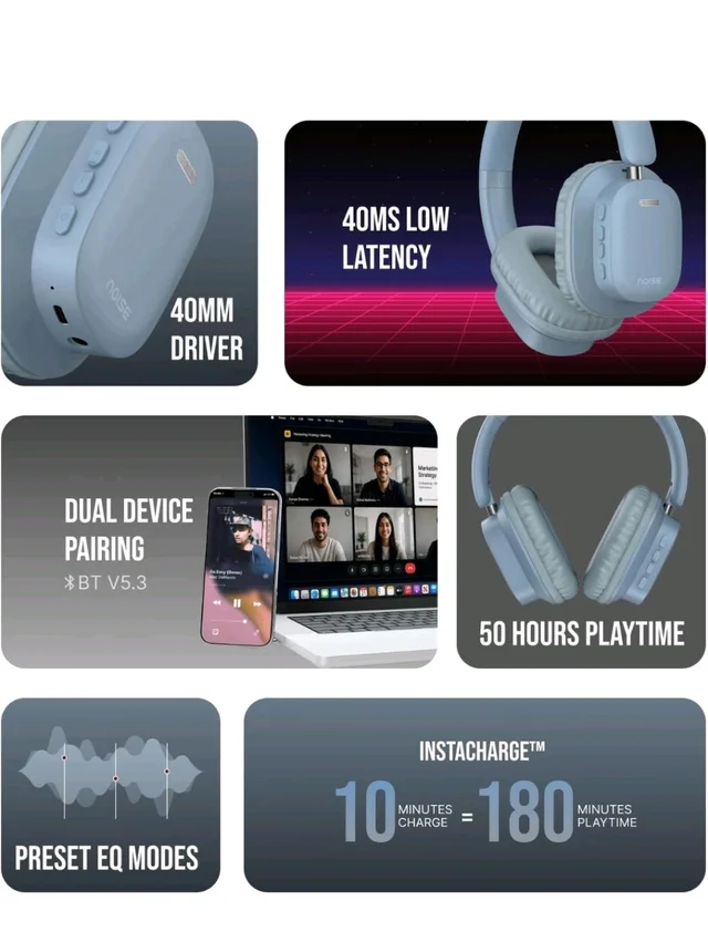 Noise Newly Launched Airwave Max 2 Wireless On-Ear Headphones with 50H Playtime, 40mm Drivers - Deep Bass, 3 Preset EQ Modes, 40m/s Low Latency, Dual Pairing,BT V5.3 (Serene Blue)