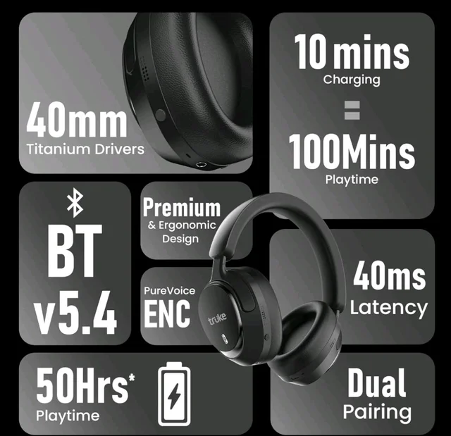 truke New Launch Aura Bass V2 Over The Ear Headphone with 50H of Playtime, 40mm Titanium Drivers, Dual Pairing Headset, 40ms Ultra Low Latency, ENC, Premium Design & Comfort - Carbon Black