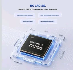 Lava Bold N2 5G (Regal Gold, 4GB RAM, 128GB Storage) | 6000 mAh Super Battery | Octacore Ultrafast Processor | Biggest 6.75 (HD+) 120Hz Display | IP64 Dust & Water Resistant | Free Service @ Home - Regal Gold
