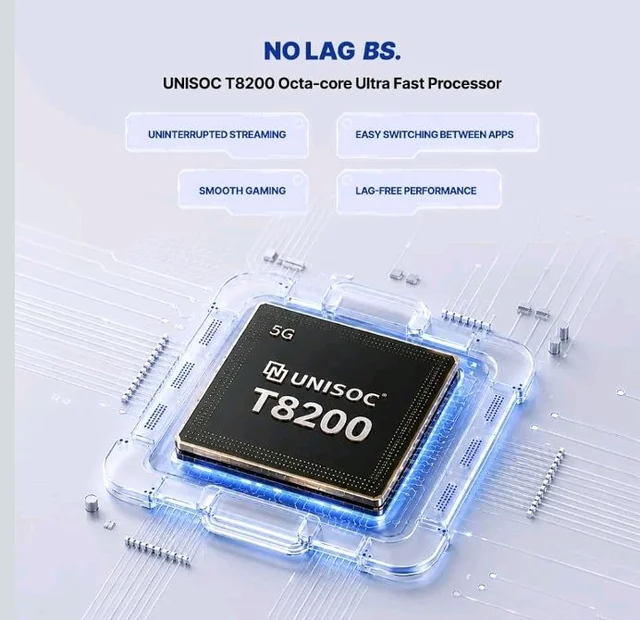 Lava Bold N2 5G (Regal Gold, 4GB RAM, 128GB Storage) | 6000 mAh Super Battery | Octacore Ultrafast Processor | Biggest 6.75 (HD+) 120Hz Display | IP64 Dust & Water Resistant | Free Service @ Home - Regal Gold
