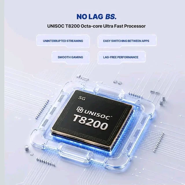 Lava Bold N2 5G (Billionaire Blue, 4GB RAM, 64GB Storage) | 6000 mAh Super Battery | Octacore Ultrafast Processor | Biggest 6.75 (HD+) 120Hz Display | IP64 Dust & Water Resistant | Free Service @ Home - Billinaire Blue