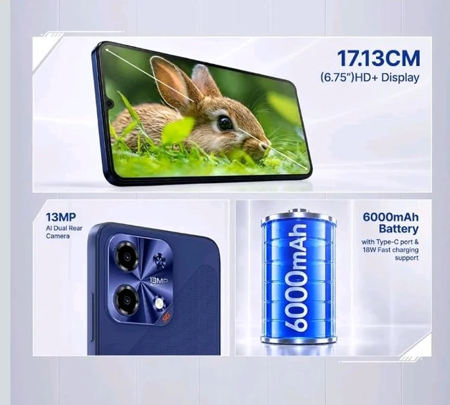 Lava Bold N2 5G (Billionaire Blue, 4GB RAM, 64GB Storage) | 6000 mAh Super Battery | Octacore Ultrafast Processor | Biggest 6.75 (HD+) 120Hz Display | IP64 Dust & Water Resistant | Free Service @ Home - Billinaire Blue