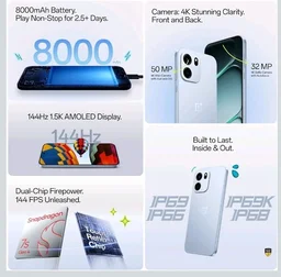 OnePlus Nord CE6 | 8GB+128GB | Fresh Blue | Snapdragon 7s Gen 4 | Segment's Fastest Touch Response | 8000mAh Battery | 144Hz 1.5K AMOLED Display | 50MP Main + 32MP Selfie 4K Cameras | IP66,68,69,69K - Fresh Blue