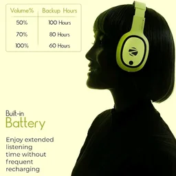 ZEBRONICS Thunder Bluetooth Wireless On Ear Headphone FM, mSD, 60hrs Playback with Mic (Neon Yellow)