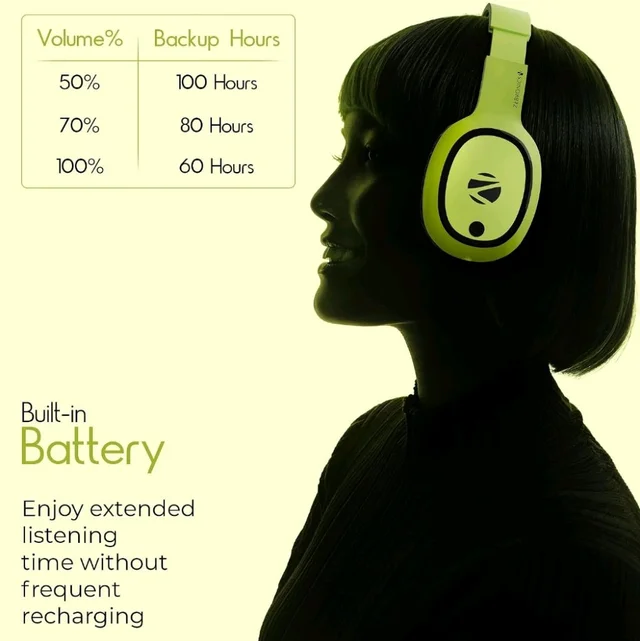 ZEBRONICS Thunder Bluetooth Wireless On Ear Headphone FM, mSD, 60hrs Playback with Mic (Neon Yellow)