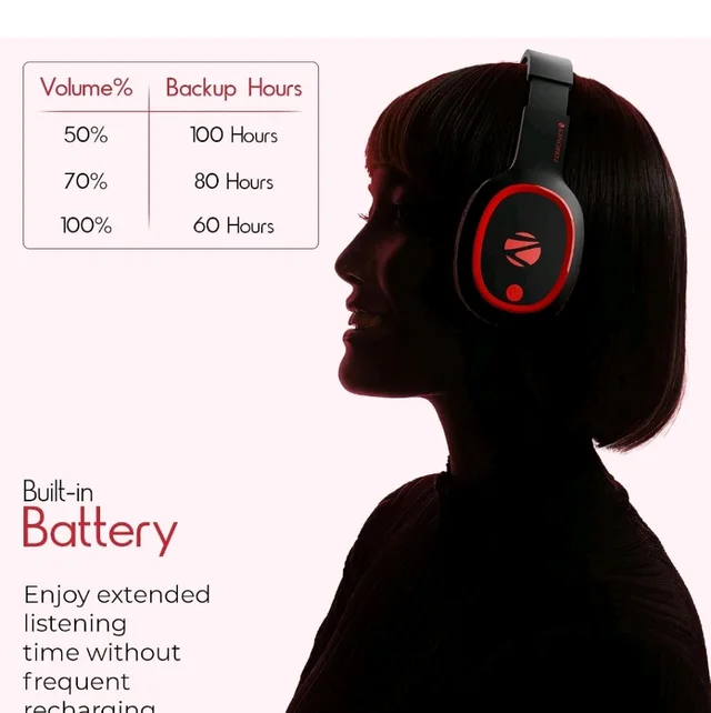 Zebronics Thunder (2026 Upgrade) Wireless Headphones, BT v6.0, True 60 hrs Playback, 40mm Drivers, ENC, Gaming Mode, Dual Pairing, AUX & microSD, Rapid Charging, Call Function (Red)