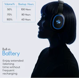 Zebronics Thunder (2026 Upgrade) Wireless Headphones, BT v6.0, True 60 hrs Playback, 40mm Drivers, ENC, Gaming Mode, Dual Pairing, AUX & microSD, Rapid Charging, Call Function (Blue)