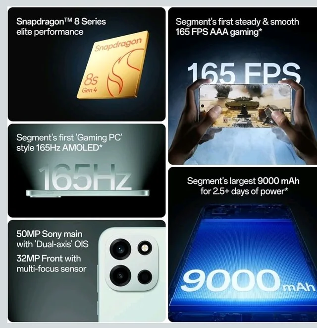 OnePlus Nord 6 | 8GB+256GB | Quick Silver | Snapdragon 8s Gen 4 | Segment's First Stable 165FPS Gaming | Segment's Largest 9000mAh Battery | Most Complete IP Rating | Personalized AI - Quick Silver