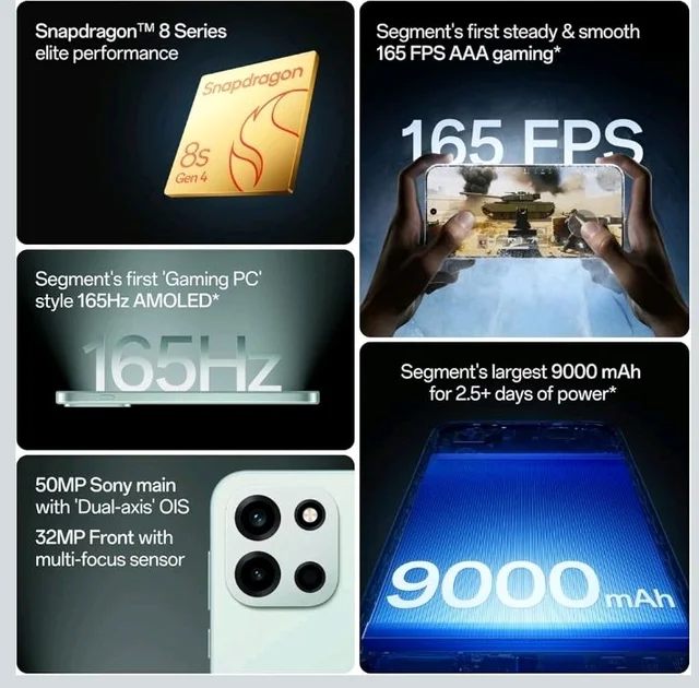 OnePlus Nord 6 | 8GB+256GB | Pitch Black | Snapdragon 8s Gen 4 | Segment's First Stable 165FPS Gaming | Segment's Largest 9000mAh Battery | Most Complete IP Rating | Personalized AI - Pitch Black