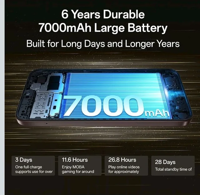Oppo A6c 4G (Feather White, 4GB RAM, 128GB Storage) | 7000mAh Long-Lasting Battery | 120Hz Ultra Bright Display | IP64 Protection | 13MP Camera- with No Cost EMI/Additional Exchange Offers. - Feather White