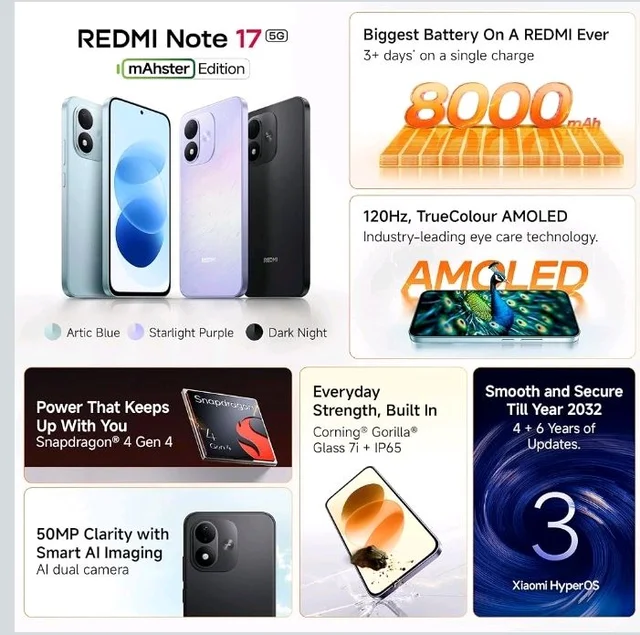 Redmi Note 17 5G (Dark Night, 8GB RAM, 128GB ROM) | 8000mAh Battery + 45W Fast Charging | 6.99" TrueColour AMOLED | Snapdragon 4 Gen 4 | 50MP Dual AI Camera | Corning® Gorilla® Glass 7i | IP65 - Dark Night