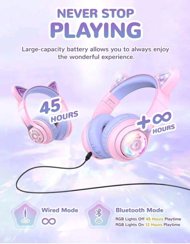 iClever BTH13 Bluetooth Kids Headphones with Mic, Over Ear Headphone Wireless Cat Ear Headphone for Girls Birthday Gift Safe Volume Limited, 45H Playtime, Portable Headset for iPad, Purple