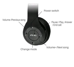 P47 Wireless Gaming Bluetooth Headphones Over Ear Enjoy 6 Hrs Playback (Black)