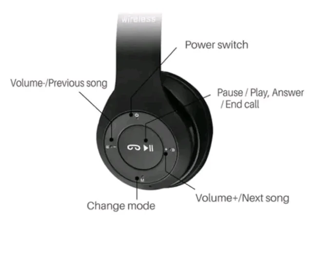 P47 Wireless Gaming Bluetooth Headphones Over Ear Enjoy 6 Hrs Playback (Black)