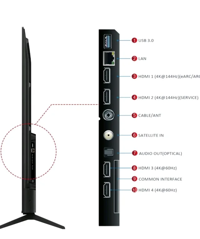iFFALCON 189 cm (75 Inches) 4K UHD Smart LED Google TV | 144Hz VRR | 3GB RAM | Dolby Vision & Atmos | Game Master | 75U75