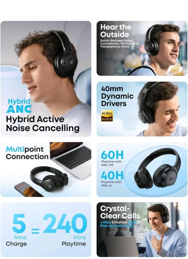 soundcore by Anker Q20i Wireless Bluetooth Over-Ear Headphones with Hybrid Active Noise Cancelling, 40h Playtime in ANC Mode, Hi-Res Audio, Deep Bass, Personalization via App (Black)