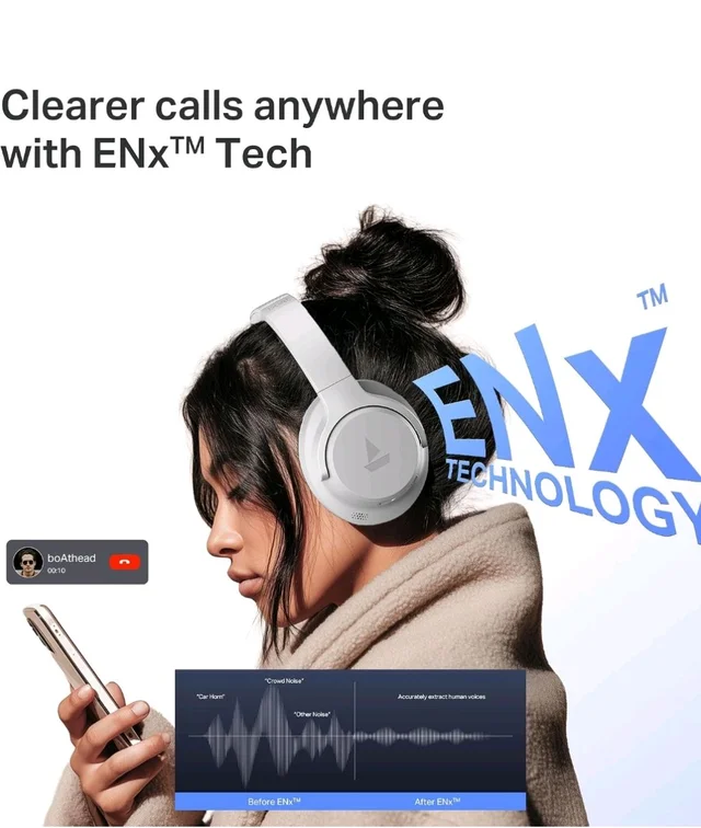 boAt Rockerz 512 ANC, 40Db Hybrid ANC, 80Hrs Playback, 40Mm Drivers, 40Ms Latency Beast Mode, Enx Tech, App Support, Over Ear Bluetooth Headphones, Wireless Headphone with Mic (Bold White)