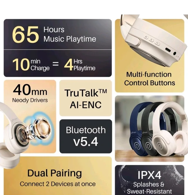 pTron Studio Pro w/ 65Hrs Playtime, Wireless Over Ear Headphones with HD Mic, Dual Device Pairing, TruTalk AI-ENC Calls, Low-Latency Game & Music, 40mm Drivers, BT5.4, Type-C Fast Charging (Cream)
1K+ bought in past month