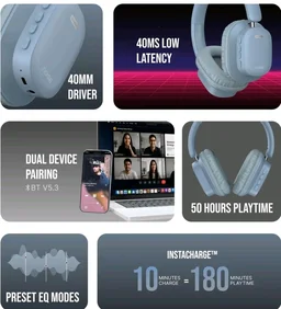 Noise Newly Launched Airwave Max 2 Wireless On-Ear Headphones with 50H Playtime, 40mm Drivers - Deep Bass, 3 Preset EQ Modes, 40m/s Low Latency, Dual Pairing,BT V5.3 (Serene Blue)